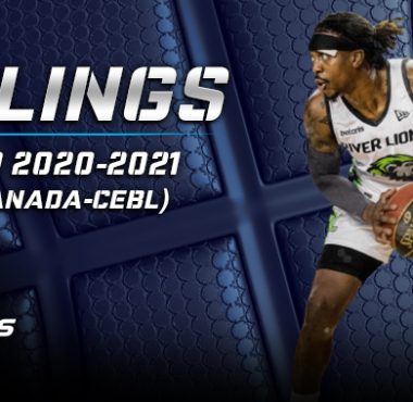 Daniel Mullings Re-signs in Canada!